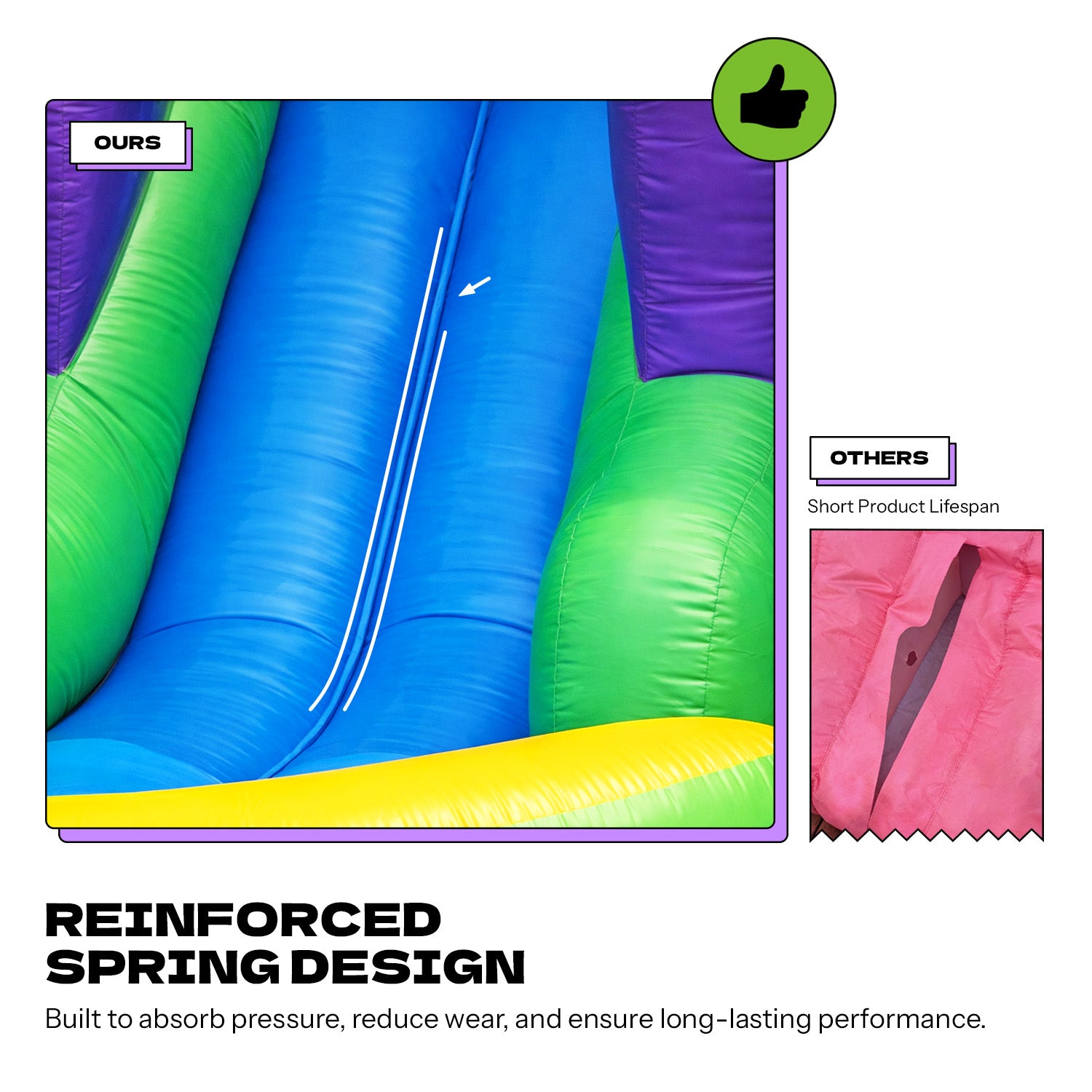 NEW! POP JUMP Rainbow Castle 17' Bounce House with Slide Combo & Basketball Hoop