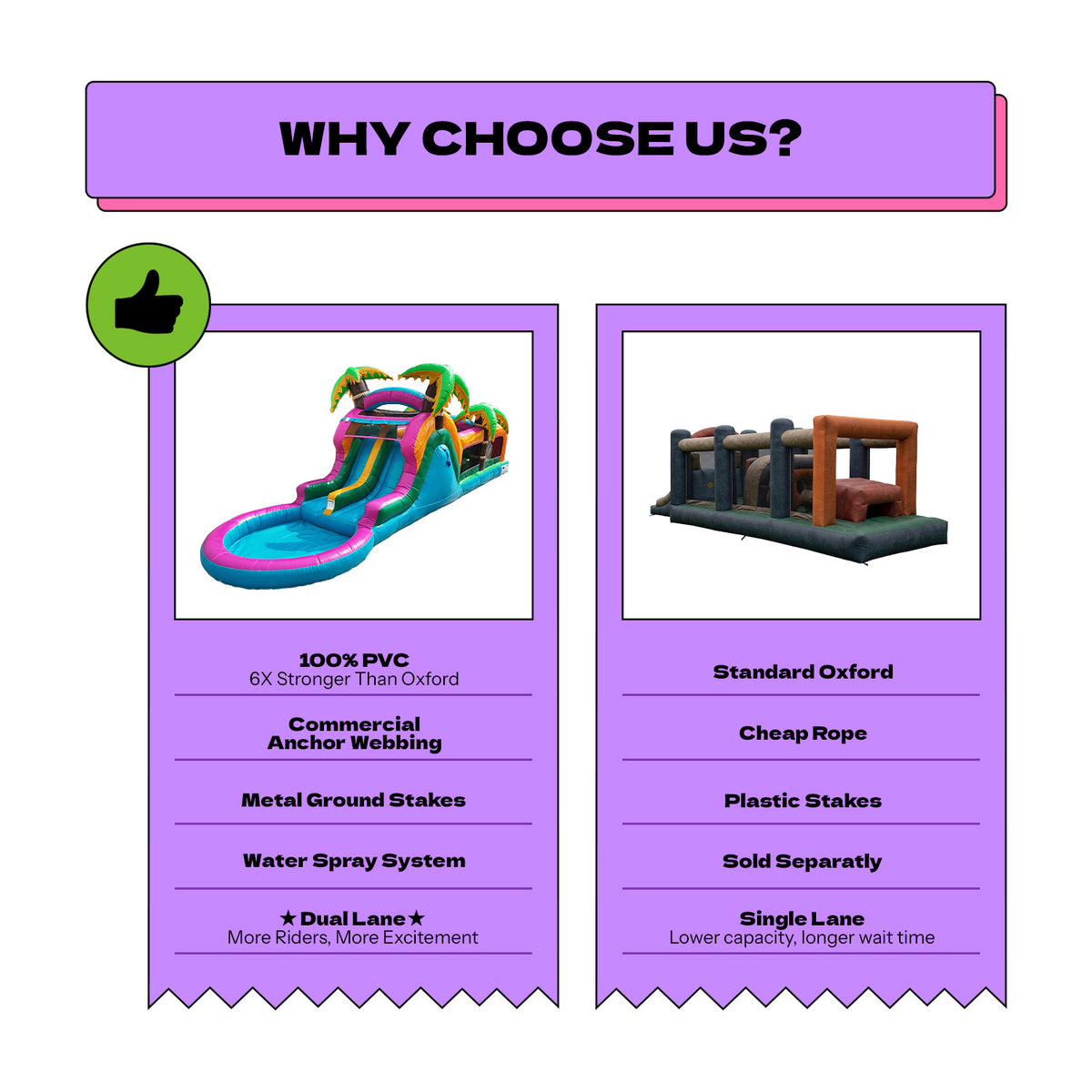 POP JUMP Electric Island 28' Obstacle Course with Dual Lane Waterslide & Deep Pool